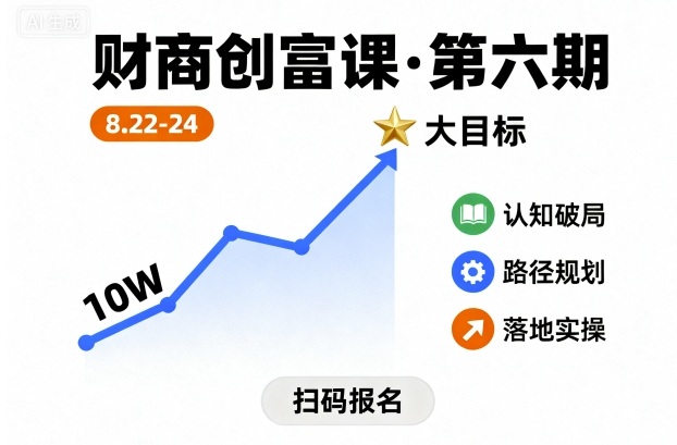 财商创富课第六期8月22-24号,如何从10W起步,一步步实现大目标-鲁班聊项目