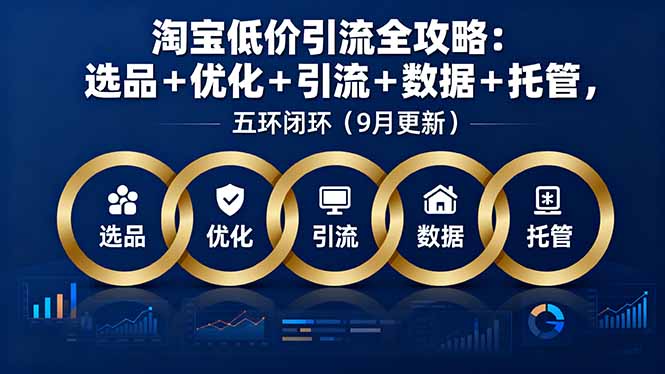淘宝低价引流全攻略：选品＋优化＋引流＋数据＋托管，五环闭环(9月更新-鲁班聊项目