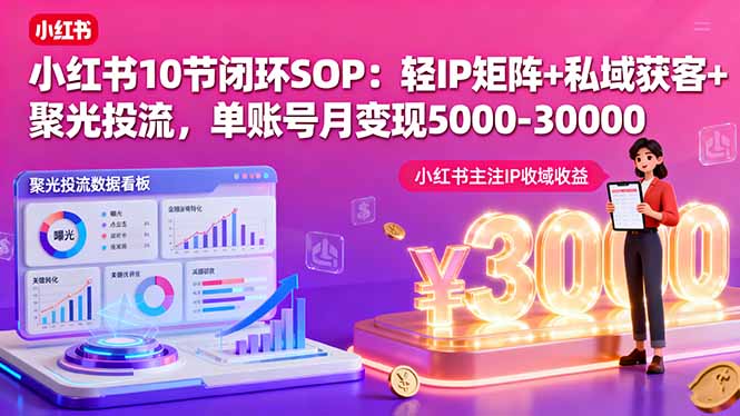 小红书10节闭环SOP:轻IP矩阵+私域获客+聚光投流,单账号月变现5000-30000-鲁班聊项目