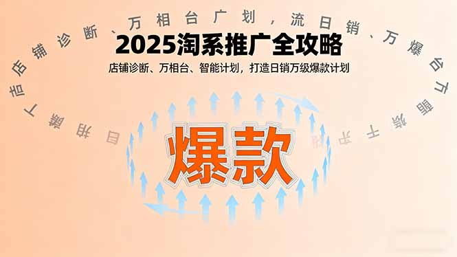 2025淘系推广全攻略,店铺诊断、万相台、智能计划,打造日销万级爆款计划-鲁班聊项目