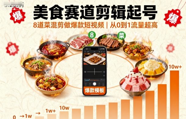 美食赛道剪辑起号，8道菜混剪做爆款短视频，从0到1，流量超高-鲁班聊项目