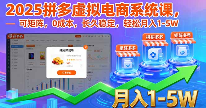 2025拼多多虚拟电商系统课，可矩阵，0成本，长久稳定，轻松月入1-5W-鲁班聊项目
