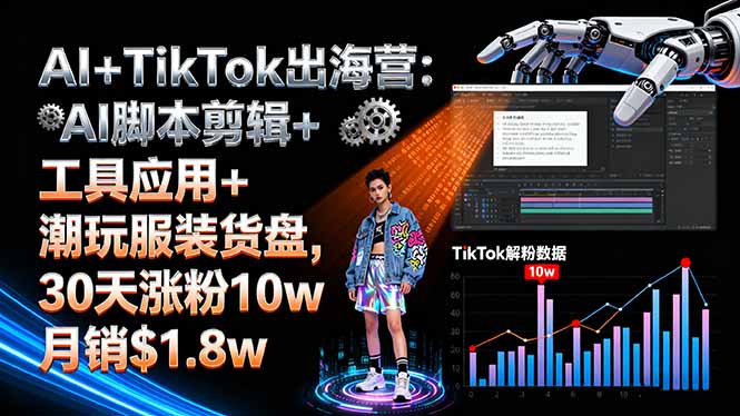 AI+TikTok出海营:AI脚本剪辑+工具应用+潮玩服装货盘,30天涨粉10w月销$1.8w-鲁班聊项目