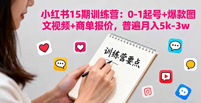 小红书15期训练营:0-1起号+爆款图文视频+商单报价,普遍月入5k-3w-鲁班聊项目