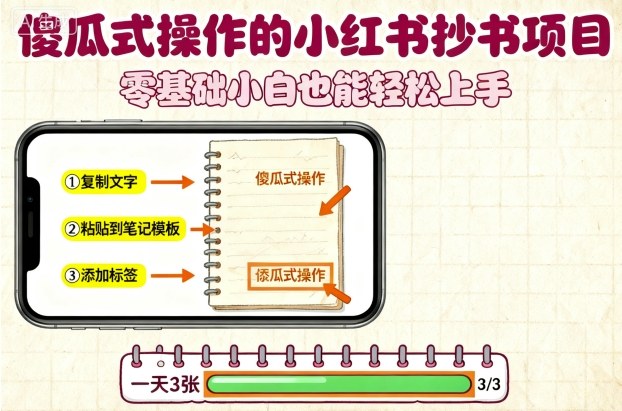 傻瓜式操作的小红书抄书项目，会复制粘贴就行，零基础小白也能一天3张-鲁班聊项目