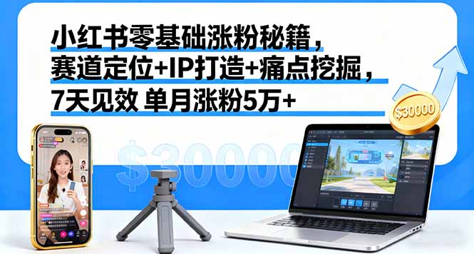 小红书零基础涨粉秘籍,赛道定位+IP打造+痛点挖掘,7天见效 单月涨粉5万+-鲁班聊项目