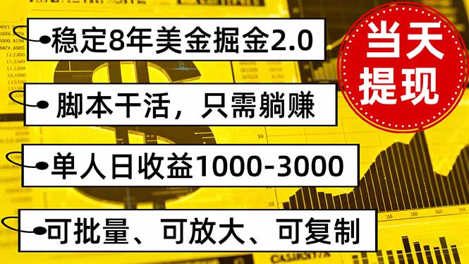 稳定8年美金掘金2.0脚本干活,只需躺赚。单人日收益1000-3000可批量、…-鲁班聊项目