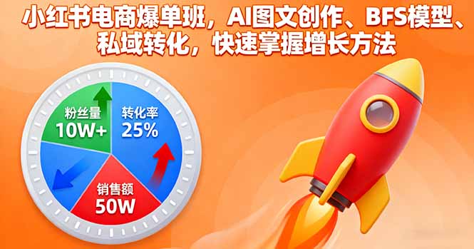 小红书电商爆单班,AI图文创作、BFS模型、私域转化,快速掌握增长方法-鲁班聊项目