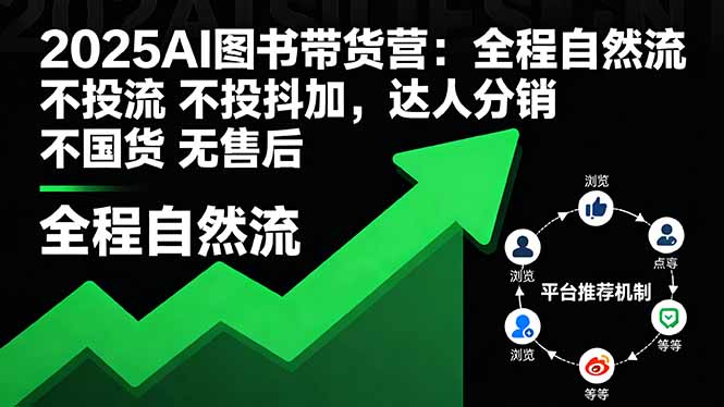 2025AI图书带货营：全程自然流 不投流 不投抖加，达人分销 不国货 无售后-鲁班聊项目