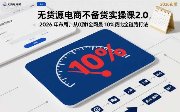 无货源电商不备货实操课2.0,2026年布局,从0到1全网最低10%费比全链路打法【更新26年6月16日】-鲁班聊项目