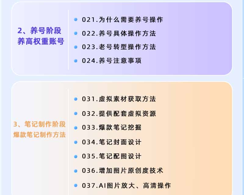 图片[2]-小红书虚拟项目特训班9.0，全面拥抱AI，批量产出原创PPT货源，单品/单店纯利润几万到几十W-鲁班聊项目