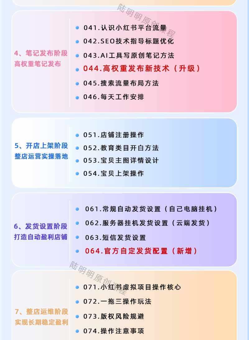 图片[3]-小红书虚拟项目特训班9.0，全面拥抱AI，批量产出原创PPT货源，单品/单店纯利润几万到几十W-鲁班聊项目